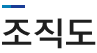 조직도